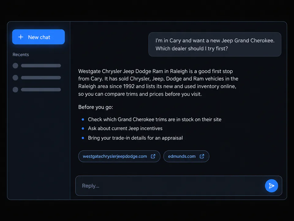 Illustration of a Claude-style answer recommending Westgate Chrysler Jeep Dodge Ram in Raleigh, North Carolina to a Jeep Grand Cherokee shopper in Cary