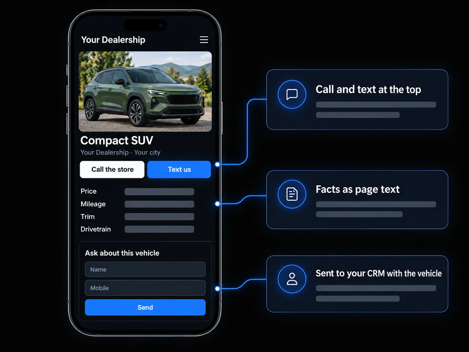 Illustration of a phone-first vehicle page concept for a compact SUV, with call and text buttons at the top, vehicle facts and a short inquiry form
